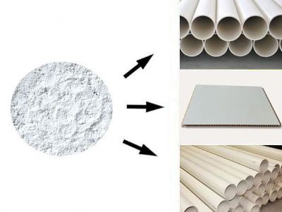 點擊查看詳細信息<br>標題：新一代加工功能改性劑系列NX-2011 閱讀次數：13794